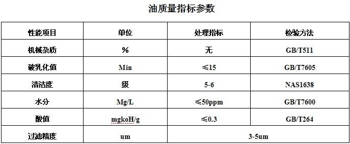 YSM-20必威体育网页登录