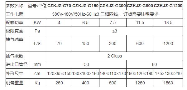 抽真空系统参数.jpg